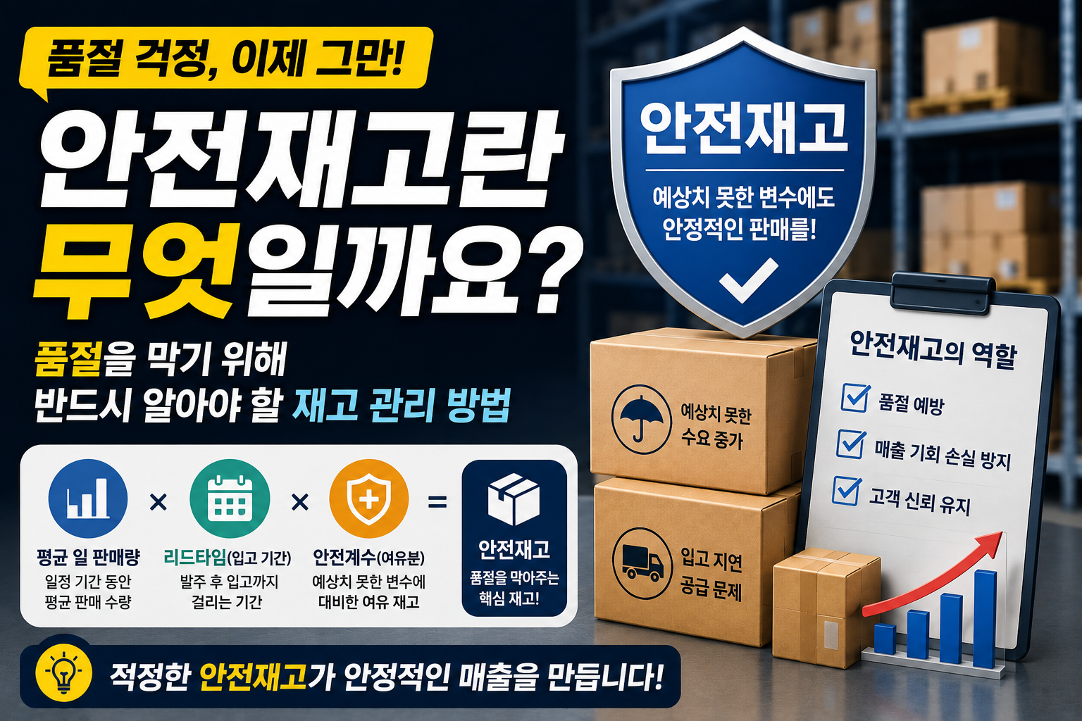 안전재고란 무엇일까요? 품절을 막기 위해 반드시 알아야 할 재고 관리 방법