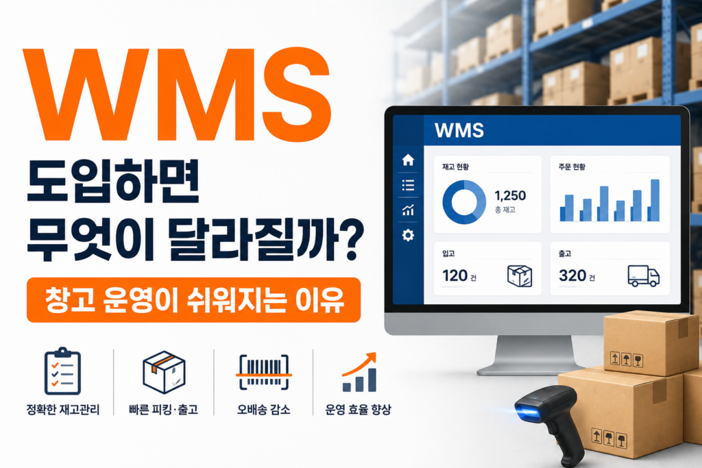 WMS를 도입하면 무엇이 달라질까요? 창고 운영이 쉬워지는 이유 WMS를 도입하면 무엇이 달라질까요? 창고 운영이 쉬워지는 이유