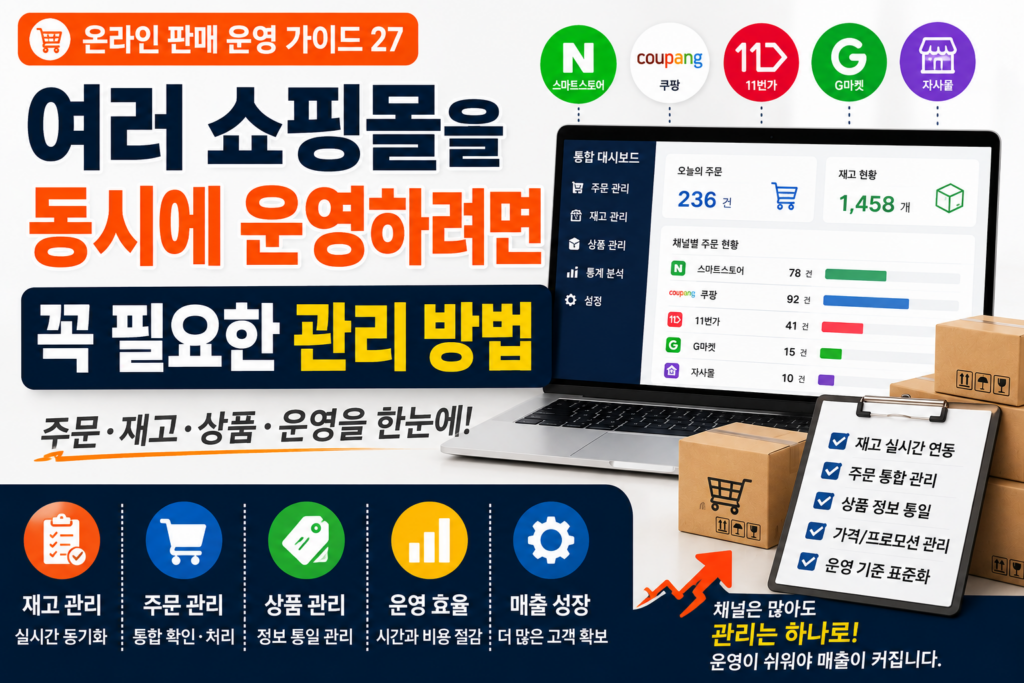 여러 쇼핑몰을 동시에 운영하려면 꼭 필요한 관리 방법 여러 쇼핑몰을 동시에 운영하려면 꼭 필요한 관리 방법