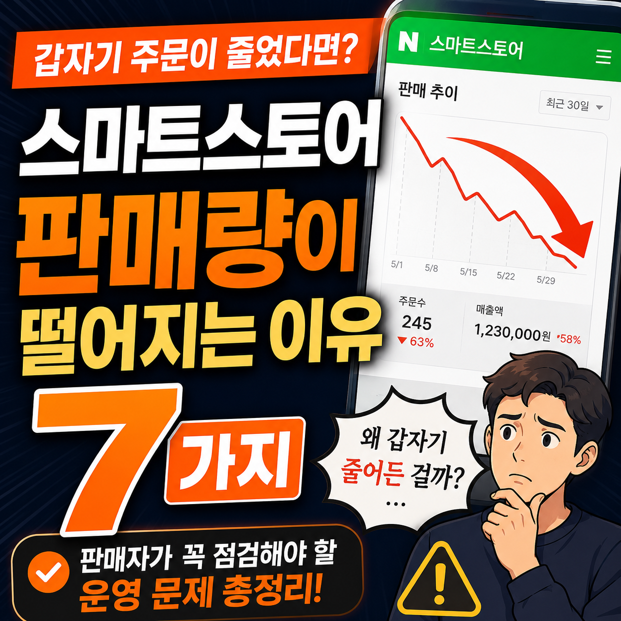 스마트스토어 판매량이 갑자기 떨어지는 이유 7가지 판매자가 점검해야 할 운영 문제