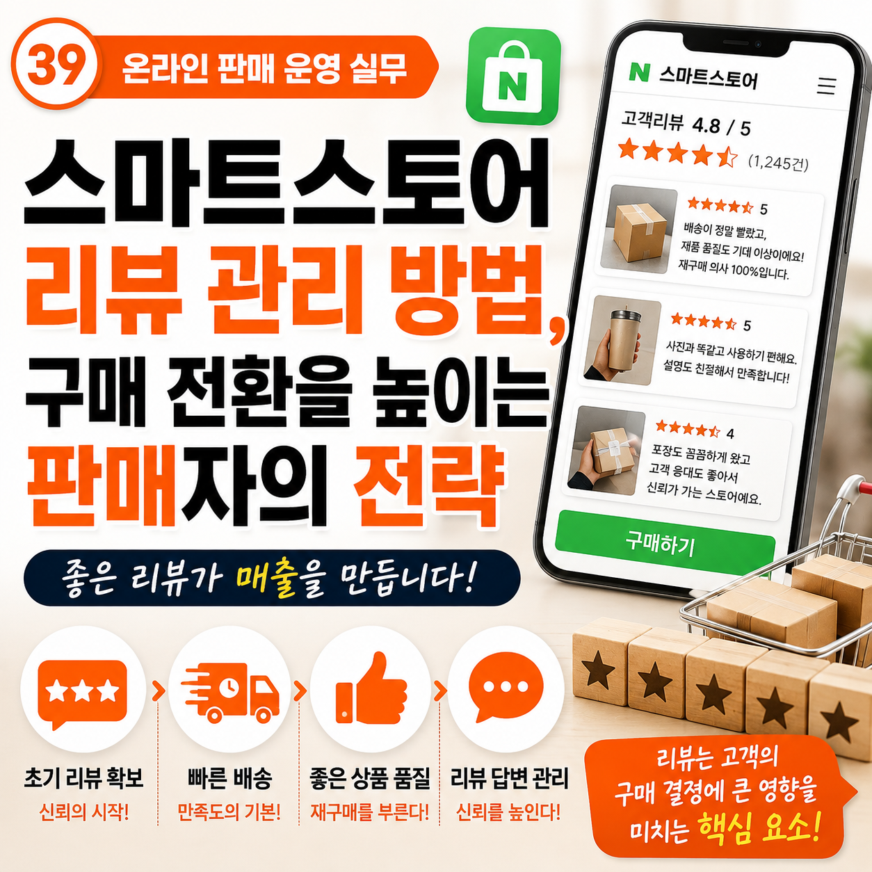 스마트스토어 리뷰 관리 방법 구매 전환을 높이는 판매자의 운영 전략