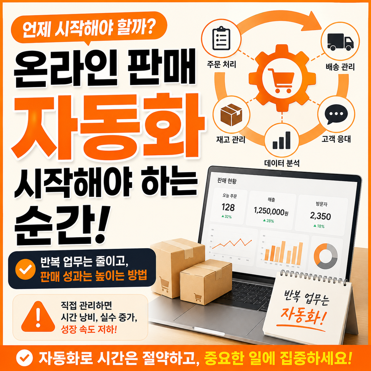 온라인 판매 자동화를 시작해야 하는 순간  판매자가 직접 관리하면 생기는 문제